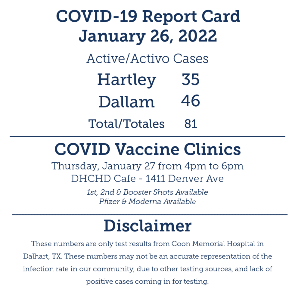 report-card-january-26-2022-dallam-hartley-counties-hospital-district