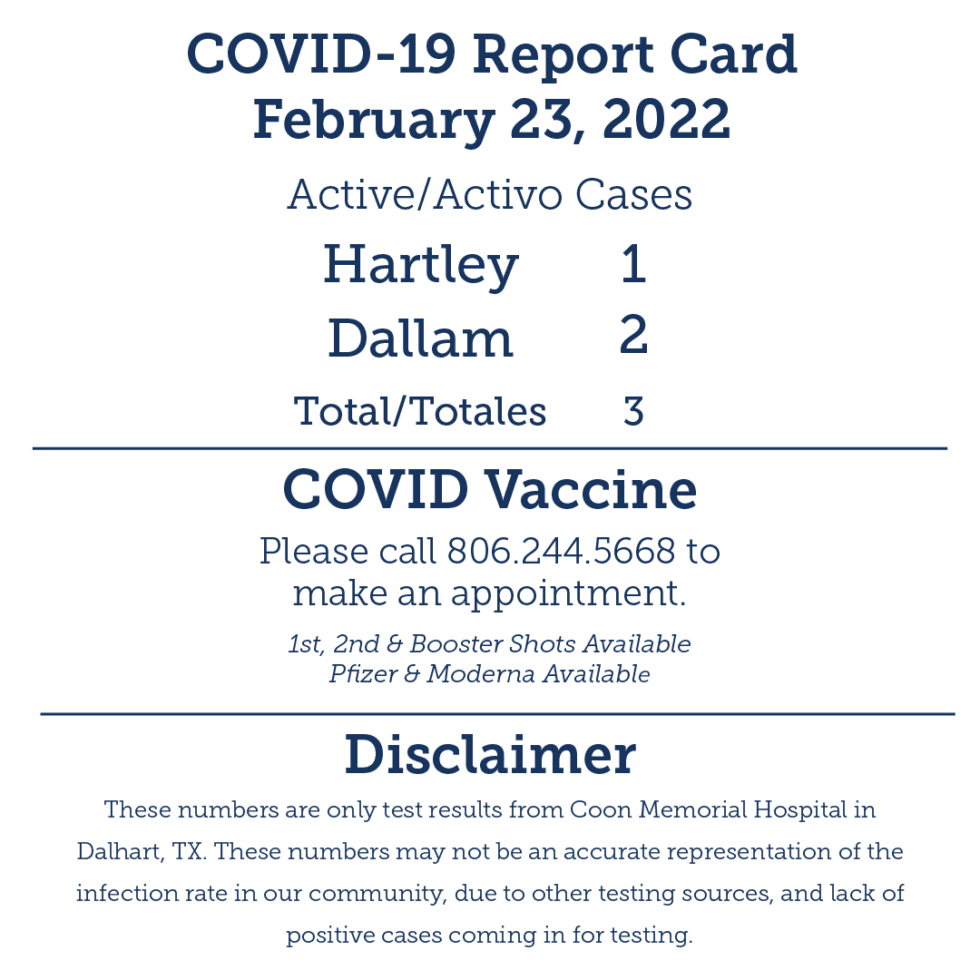 report-card-february-23-2022-dallam-hartley-counties-hospital-district